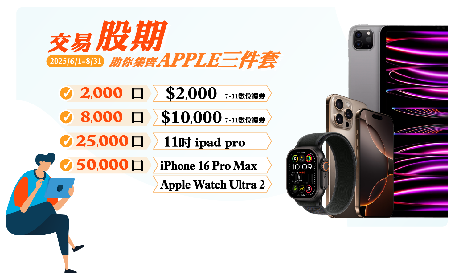 除權息旺季  解鎖股票期貨 股期活動 統一期貨小慧