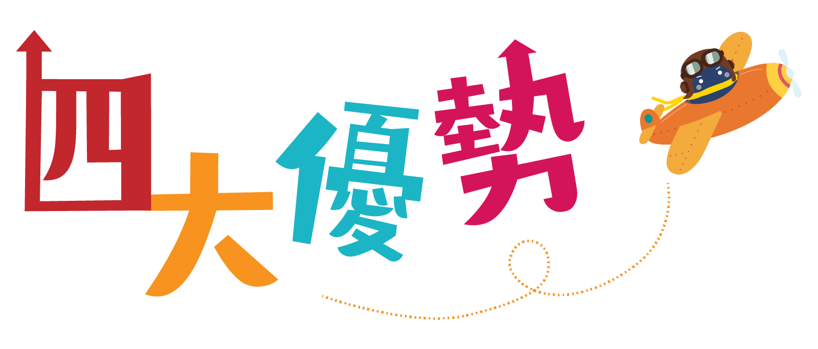 股票期貨四大優勢​