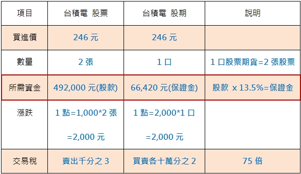 LineID-@031qnldp毛氏夫妻|買賣|房產|土地