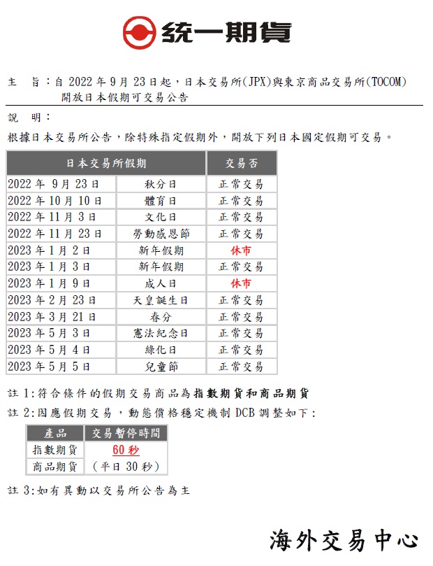 公告 自22年9月23日起 日本交易所 Jpx 與東京商品交易所 Tocom 開放日本假期可交易公告 統一期貨期添大勝網